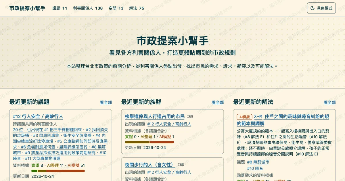 市政提案小幫手的分享圖