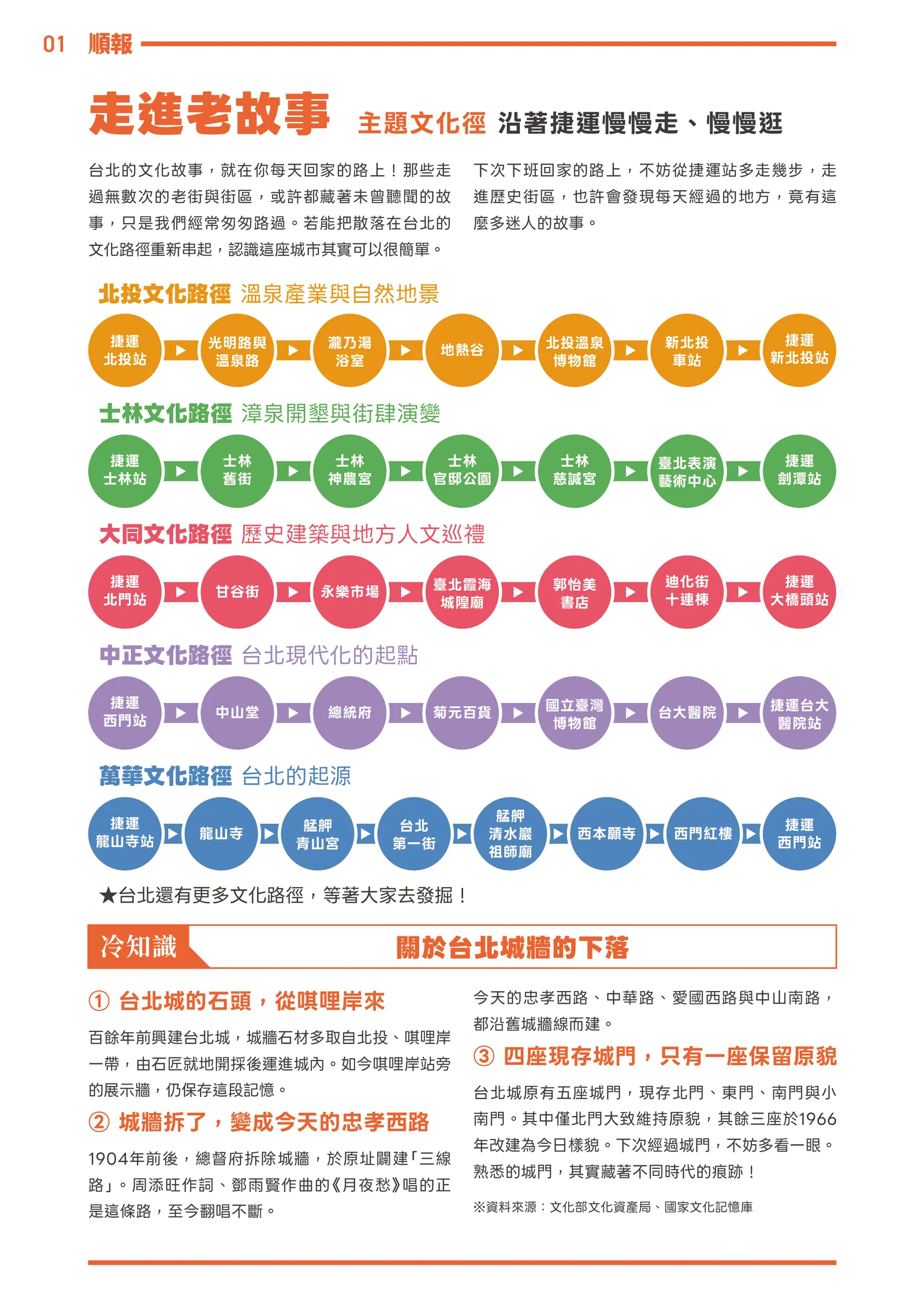 《順報》創刊號 第 2 頁