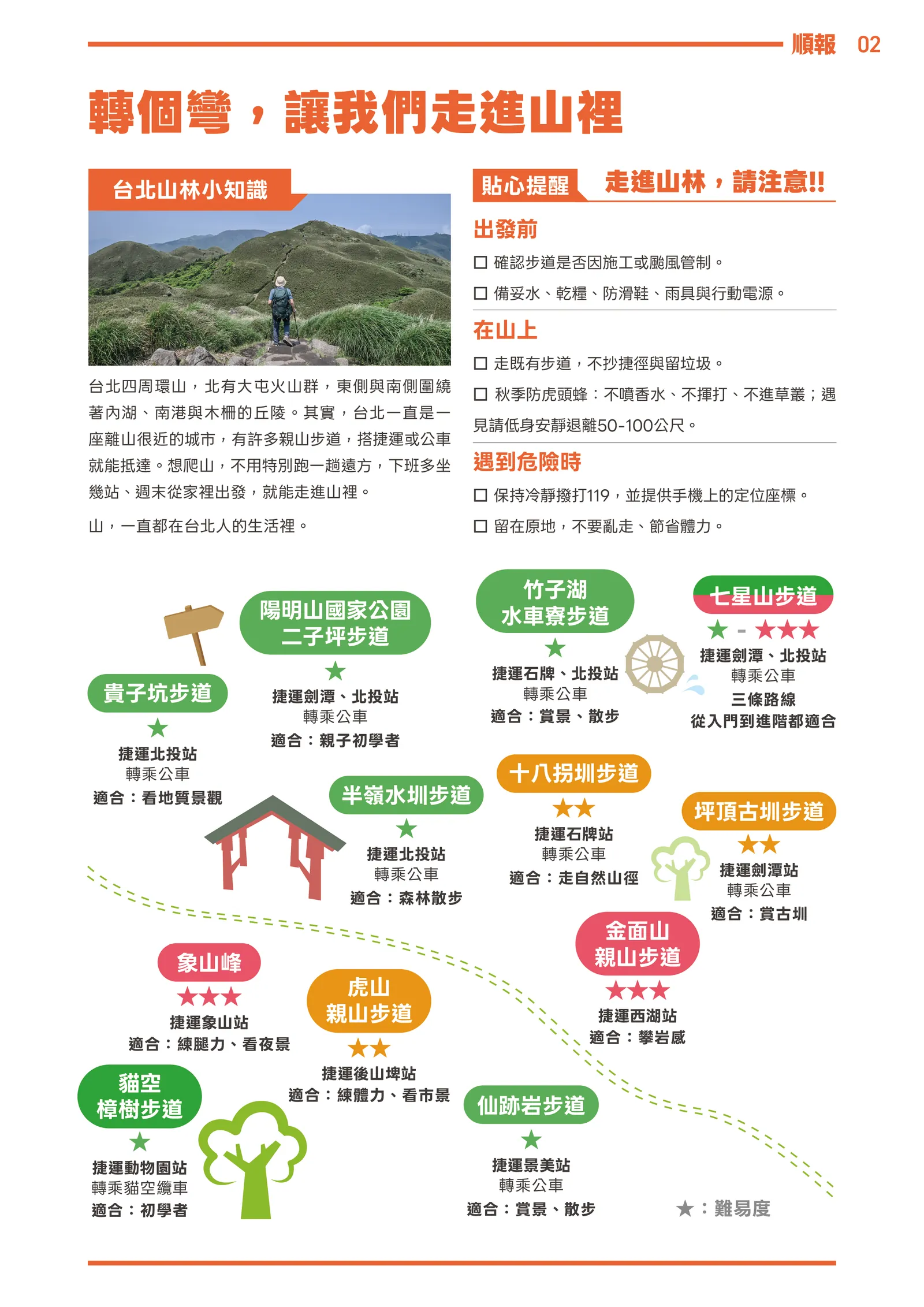 《順報》創刊號 第 3 頁