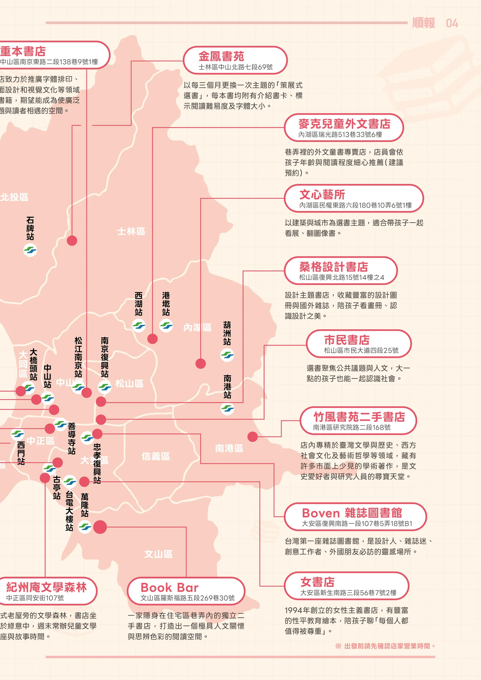 《順報》帶孩子玩台北 第 5 頁