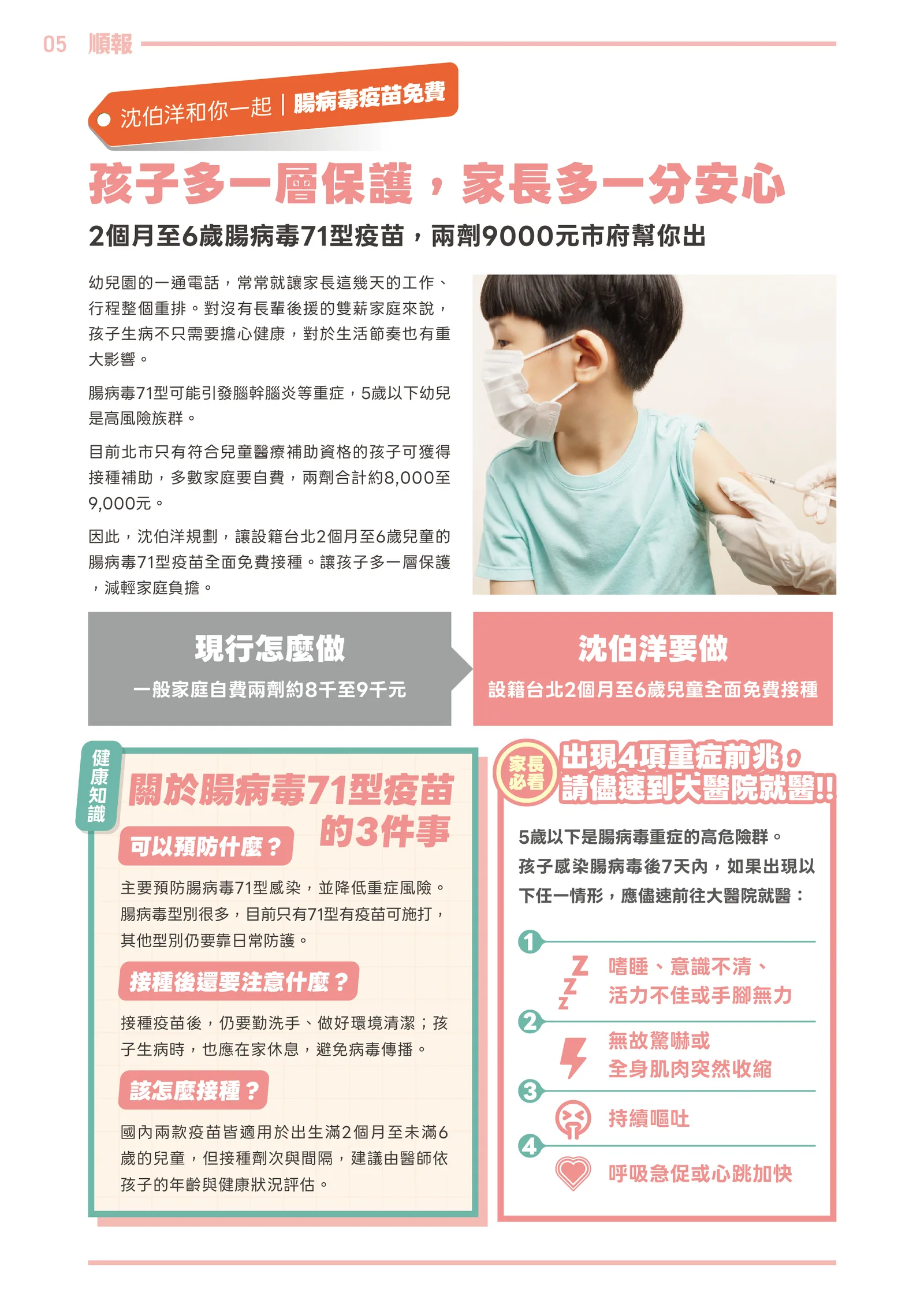 《順報》帶孩子玩台北 第 6 頁